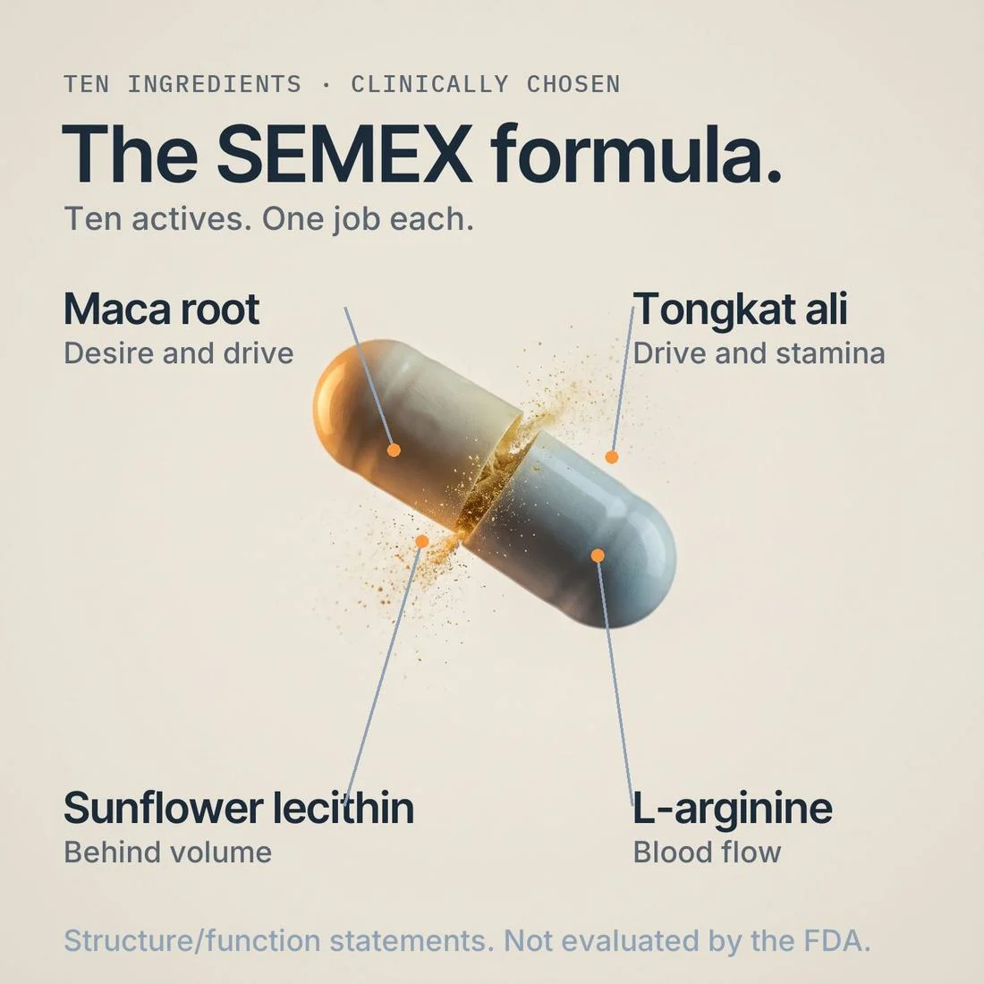 More volume. Better taste. Better performance.