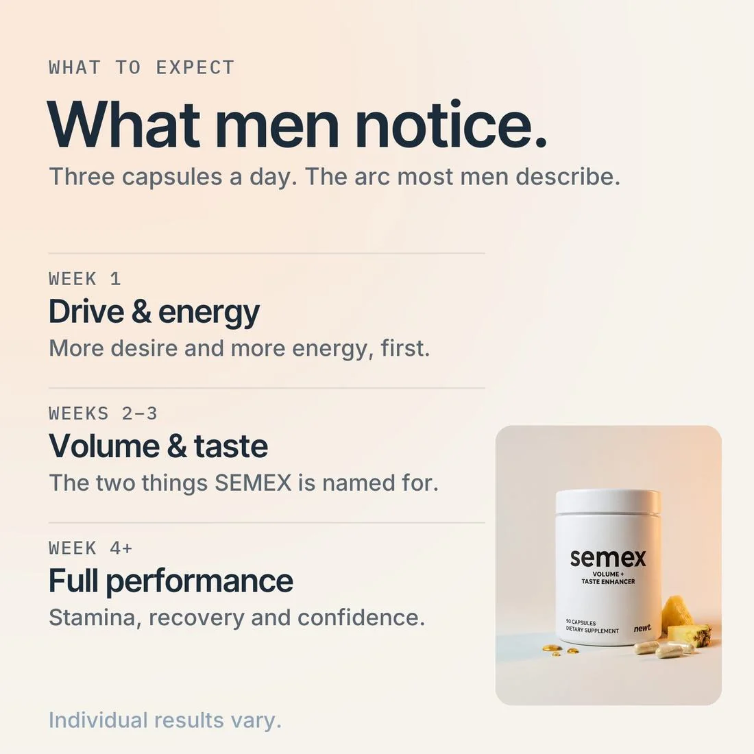 More volume. Better taste. Better performance.
