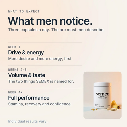 More volume. Better taste. Better performance.